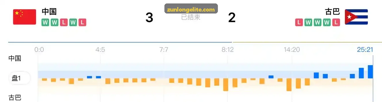 架构拓扑